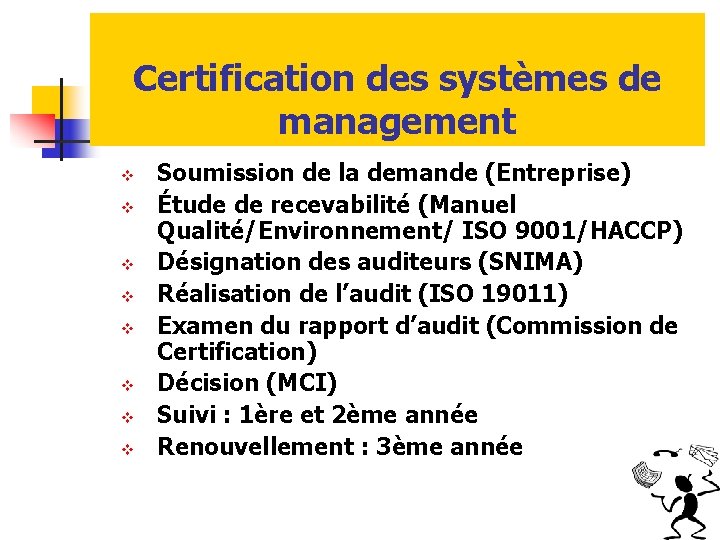 Certification des systèmes de management v v v v Soumission de la demande (Entreprise) Certification des systèmes de management v v v v Soumission de la demande (Entreprise)