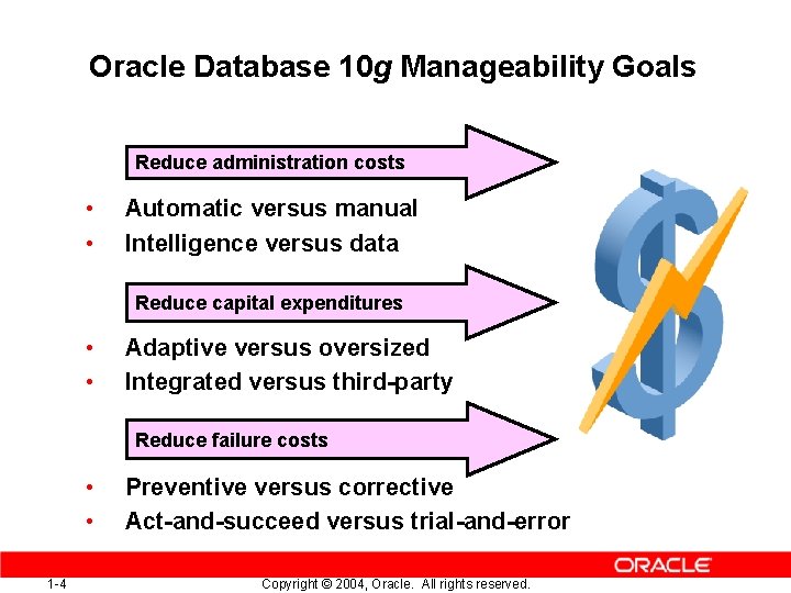 Oracle Database 10 g Manageability Goals Reduce administration costs • • Automatic versus manual