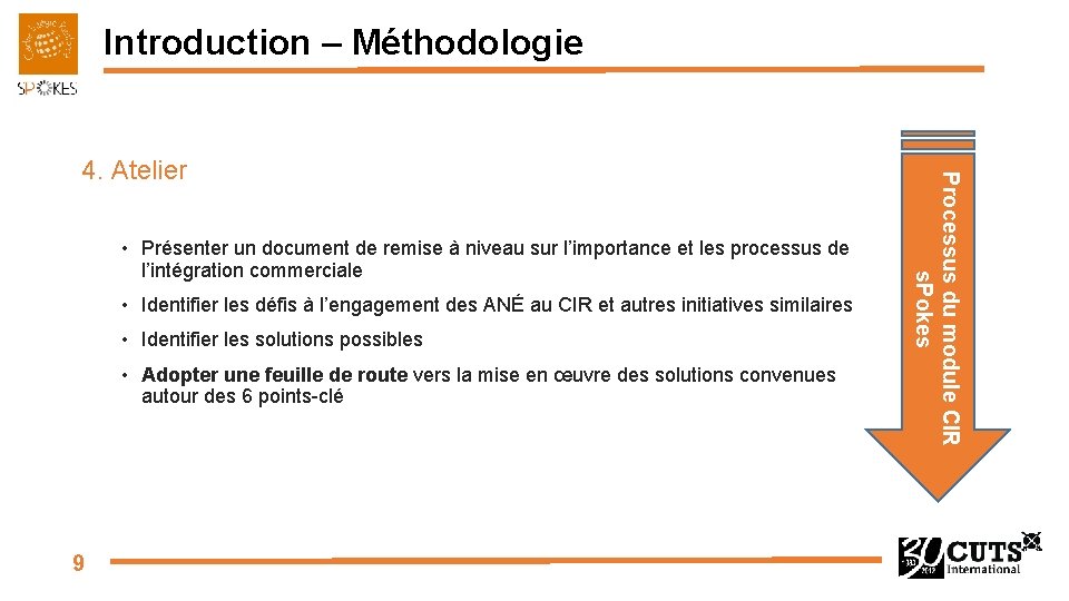 Introduction – Méthodologie • Présenter un document de remise à niveau sur l’importance et