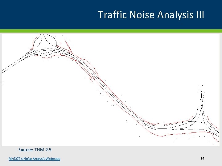 Traffic Noise Analysis III Source: TNM 2. 5 Mn. DOT's Noise Analysis Webpage 14