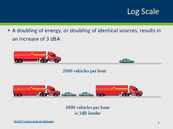 Log Scale • A doubling of energy, or doubling of identical sources, results in