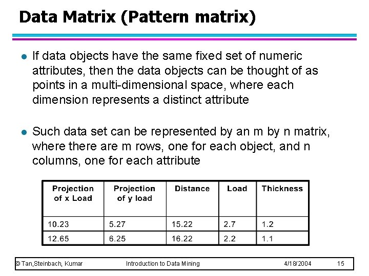 Data Matrix (Pattern matrix) l If data objects have the same fixed set of