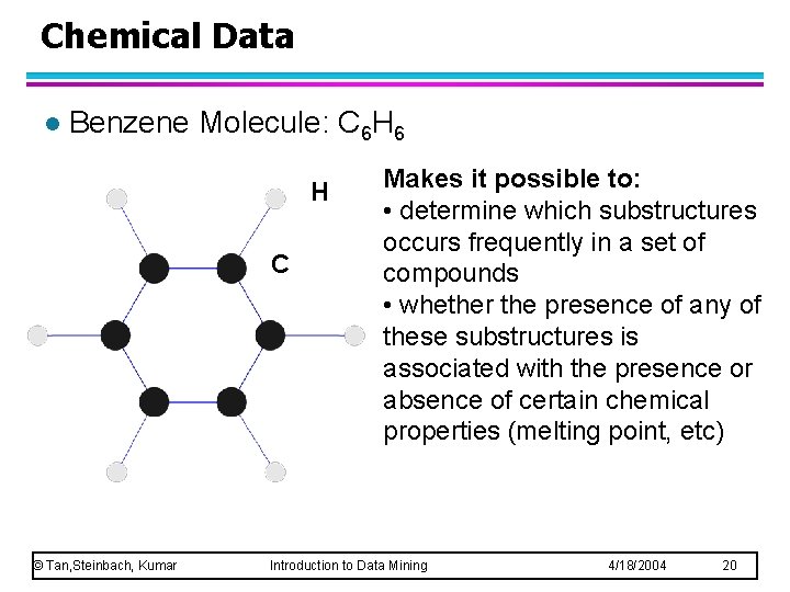 Chemical Data l Benzene Molecule: C 6 H 6 H C © Tan, Steinbach,