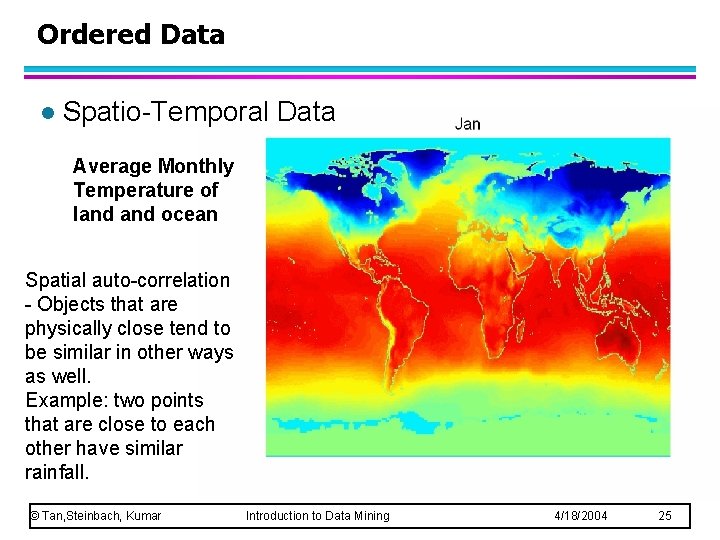 Ordered Data l Spatio-Temporal Data Average Monthly Temperature of land ocean Spatial auto-correlation -