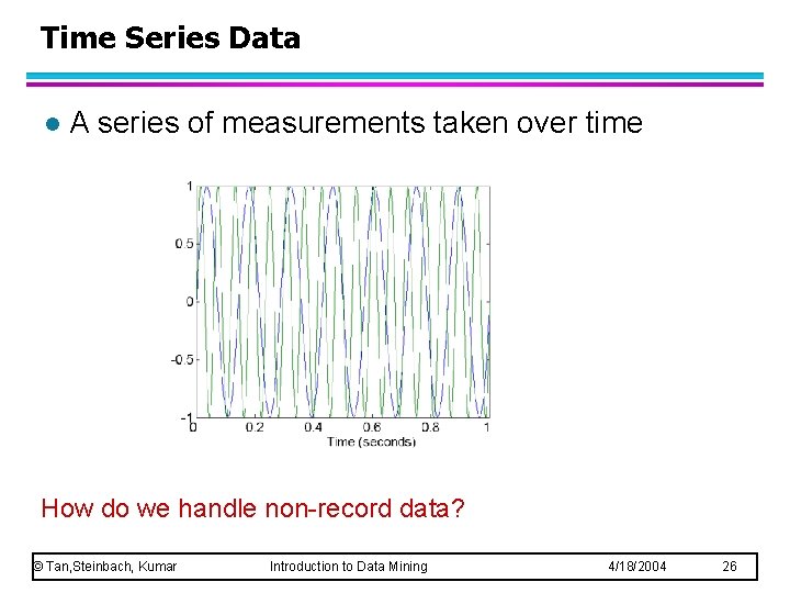 Time Series Data l A series of measurements taken over time How do we