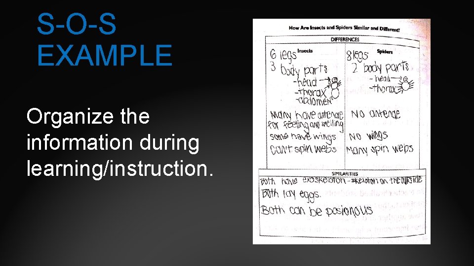 S-O-S EXAMPLE Organize the information during learning/instruction. 