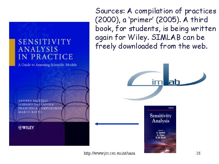 Sources: A compilation of practices (2000), a ‘primer’ (2005). A third book, for students,