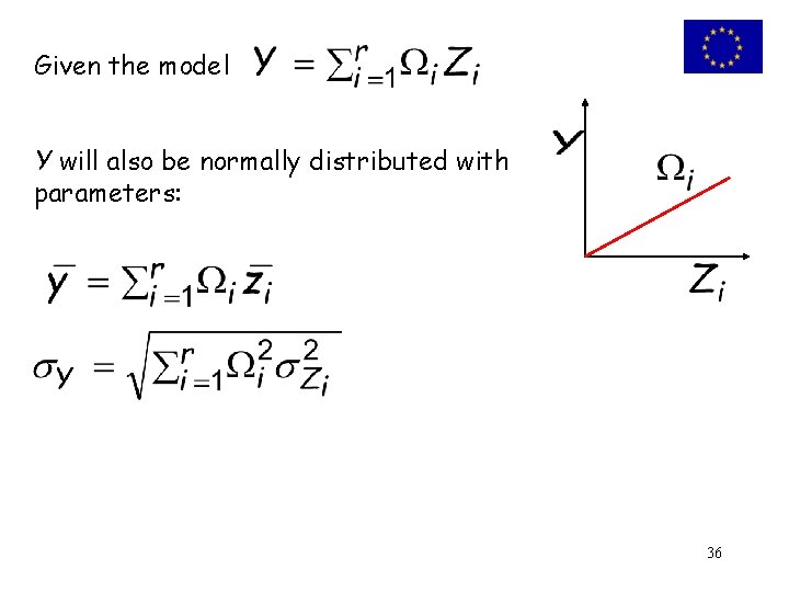 Given the model Y will also be normally distributed with parameters: 36 