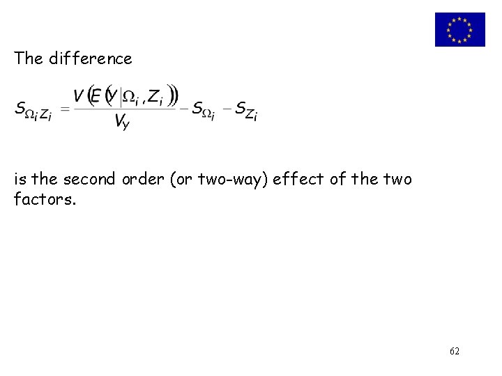 The difference is the second order (or two-way) effect of the two factors. 62