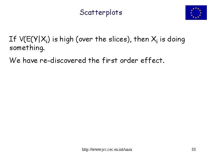 Scatterplots If V(E(Y|Xi) is high (over the slices), then Xi is doing something. We