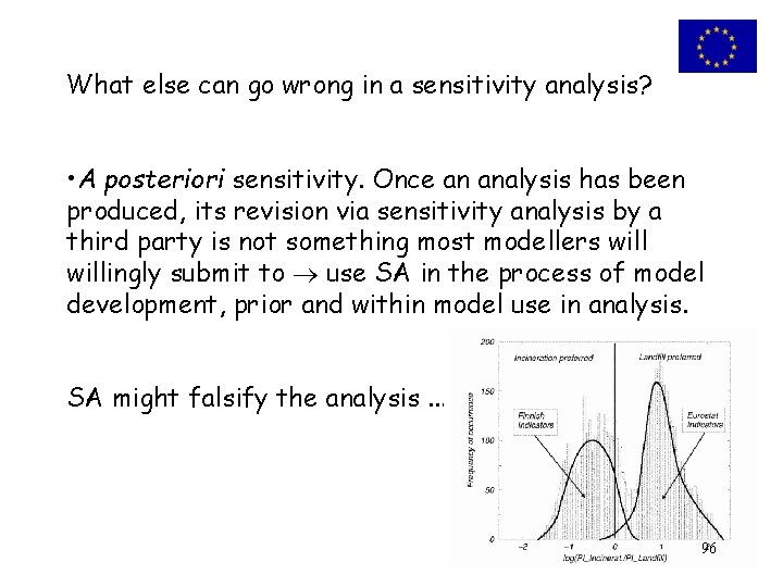 What else can go wrong in a sensitivity analysis? • A posteriori sensitivity. Once