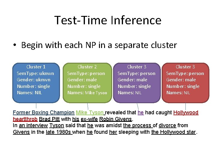 Test-Time Inference • Begin with each NP in a separate cluster Cluster 1 Sem.