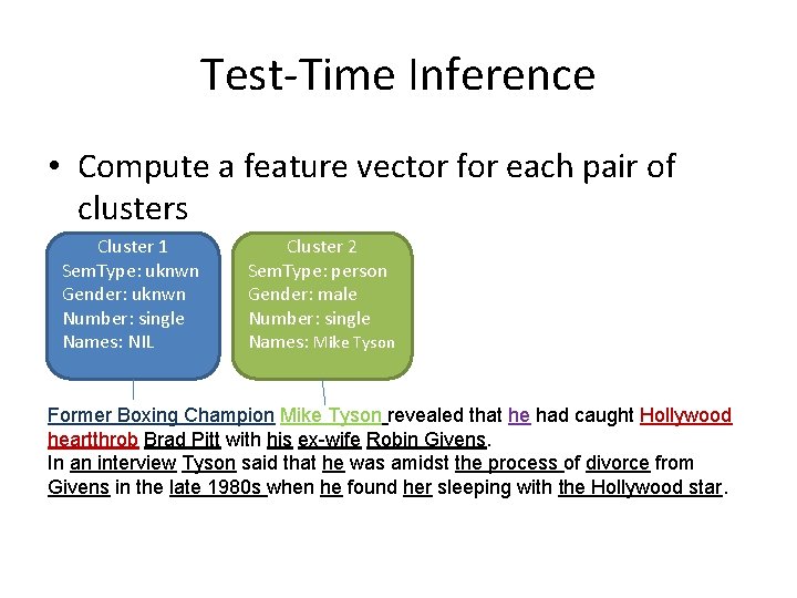 Test-Time Inference • Compute a feature vector for each pair of clusters Cluster 1