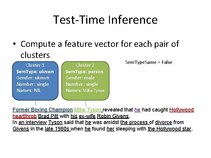 Test-Time Inference • Compute a feature vector for each pair of clusters Cluster 1