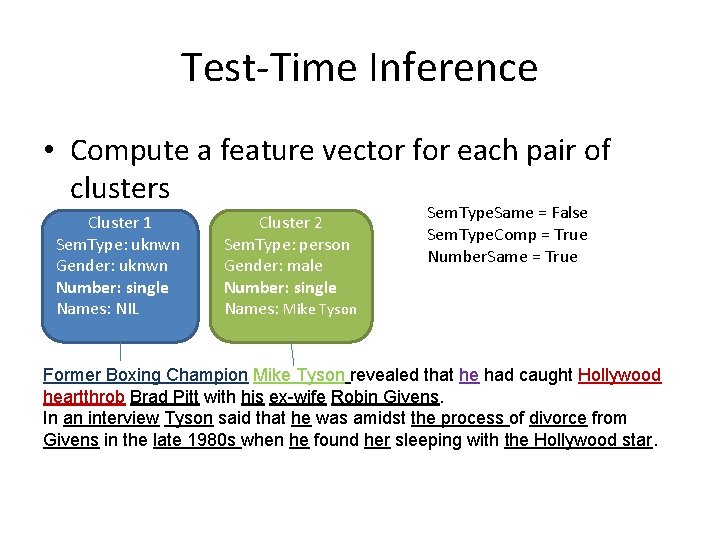 Test-Time Inference • Compute a feature vector for each pair of clusters Cluster 1