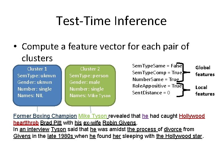 Test-Time Inference • Compute a feature vector for each pair of clusters Cluster 1