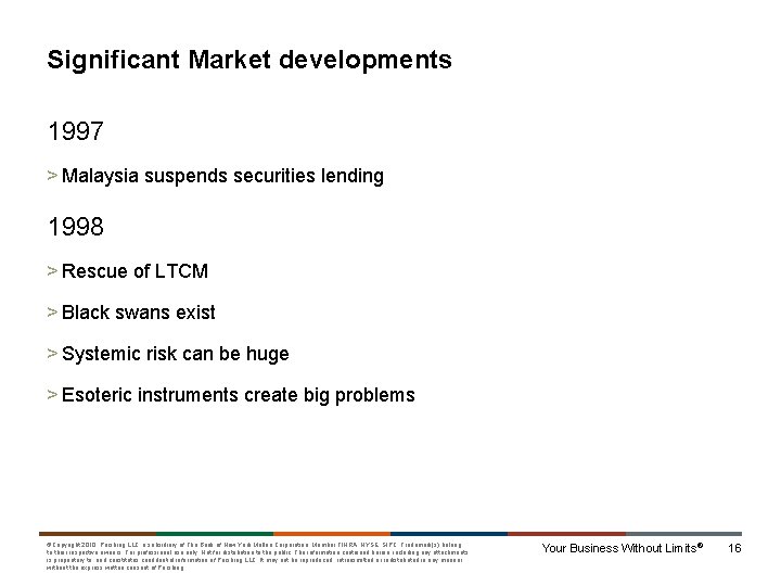 Significant Market developments 1997 > Malaysia suspends securities lending 1998 > Rescue of LTCM