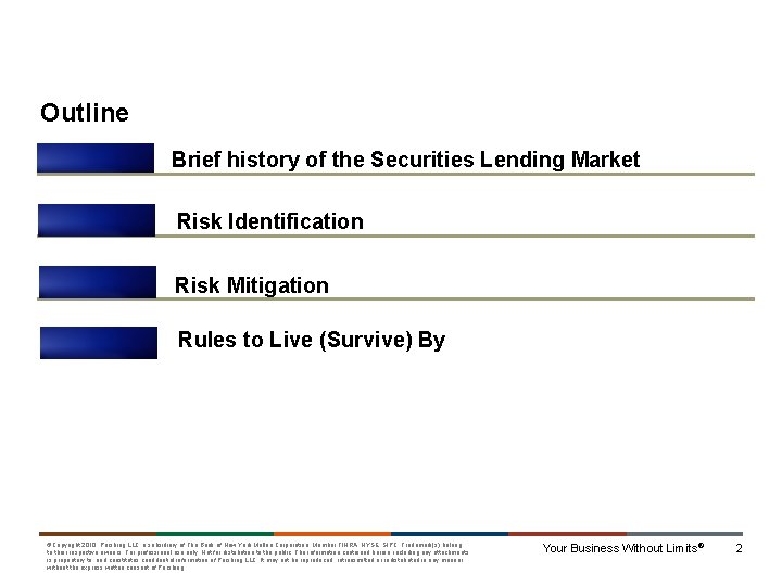 Outline Brief history of the Securities Lending Market Risk Identification Risk Mitigation Rules to