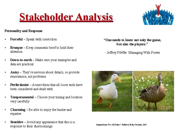 Stakeholder Analysis Personality and Response • Forceful – Speak with conviction • Brusque –