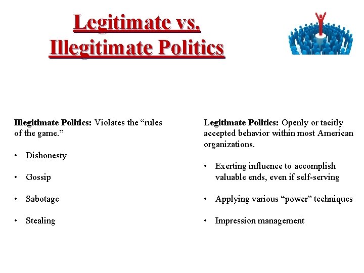 Legitimate vs. Illegitimate Politics: Violates the “rules of the game. ” Legitimate Politics: Openly