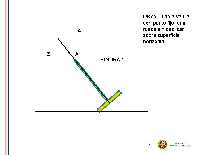 Disco unido a varilla con punto fijo, que rueda sin deslizar sobre superficie horizontal