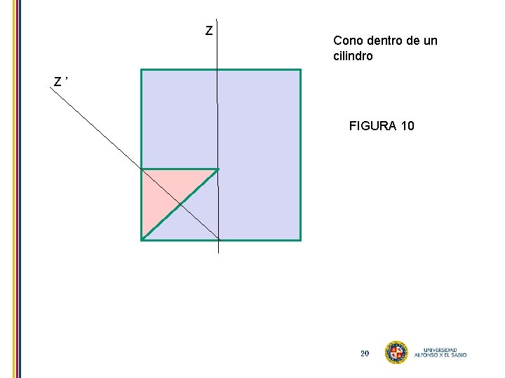Z Cono dentro de un cilindro Z ’ FIGURA 10 20 