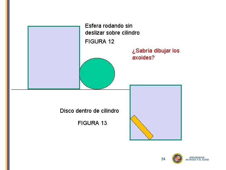 Esfera rodando sin deslizar sobre cilindro FIGURA 12 ¿Sabría dibujar los axoides? Disco dentro