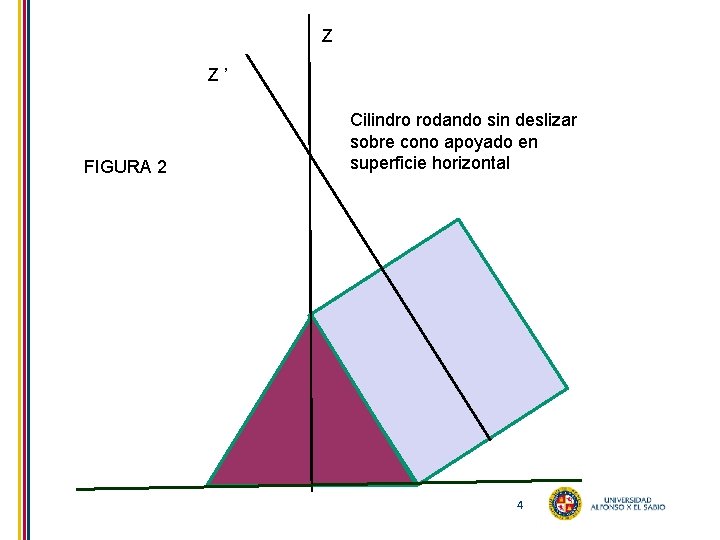 Z Z ’ FIGURA 2 Cilindro rodando sin deslizar sobre cono apoyado en superficie