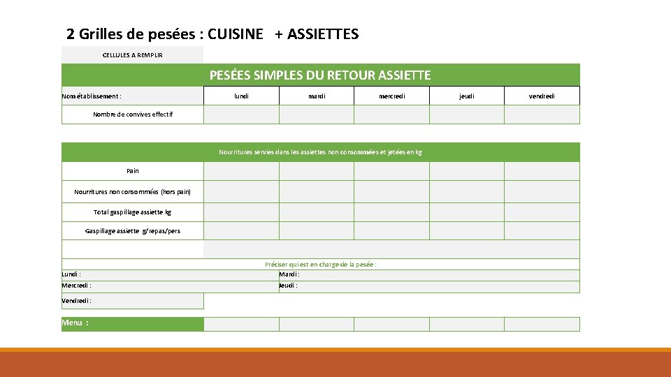 2 Grilles de pesées : CUISINE + ASSIETTES CELLULES A REMPLIR PESÉES SIMPLES DU