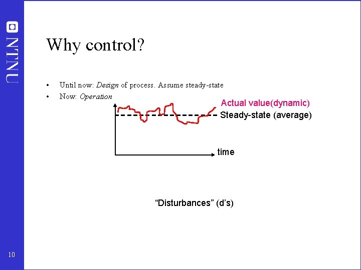Why control? • • Until now: Design of process. Assume steady-state Now: Operation Actual Why control? • • Until now: Design of process. Assume steady-state Now: Operation Actual