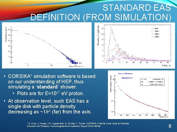 STANDARD EAS DEFINITION (FROM SIMULATION) Particle density vs. distance from EAS axis Number of