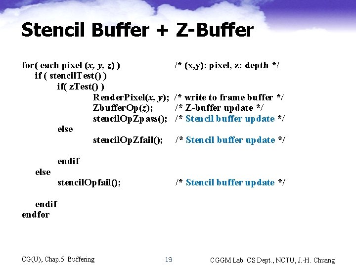Chapter 5 Buffering Reading Angels Interactive Computer Graphics