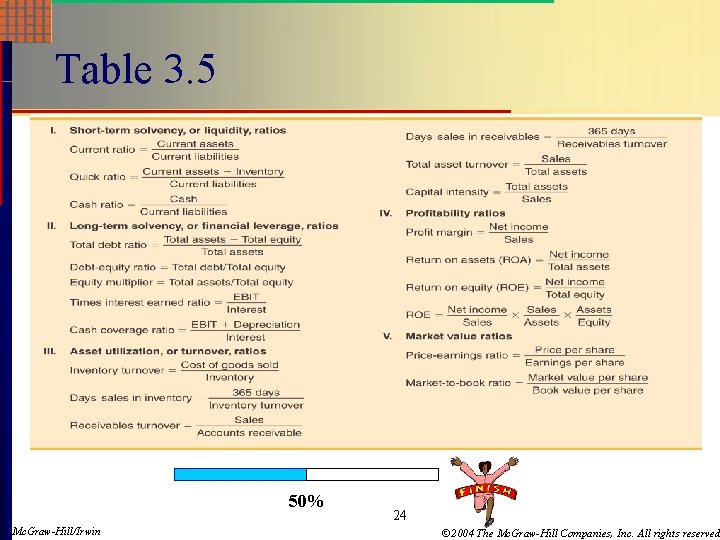 Table 3. 5 50% Mc. Graw-Hill/Irwin 24 © 2004 The Mc. Graw-Hill Companies, Inc.