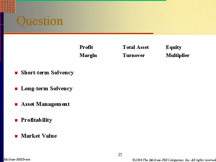 Question Profit Margin n Short-term Solvency n Long-term Solvency n Asset Management n Profitability