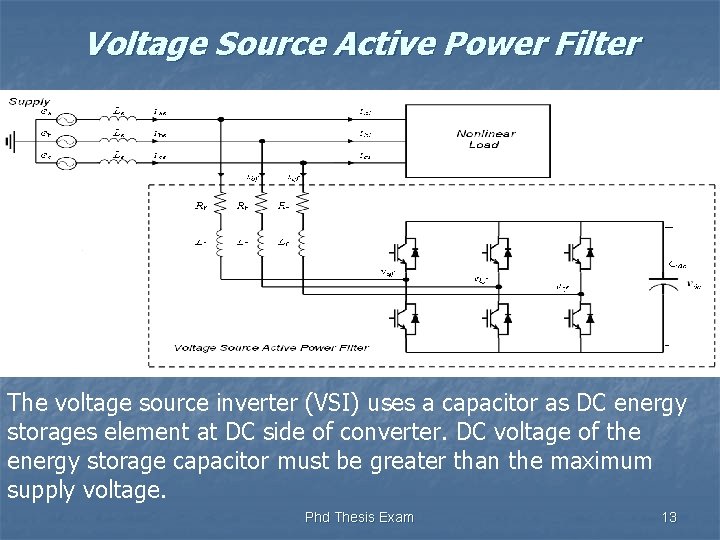 Voltage Source Active Power Filter The voltage source inverter (VSI) uses a capacitor as