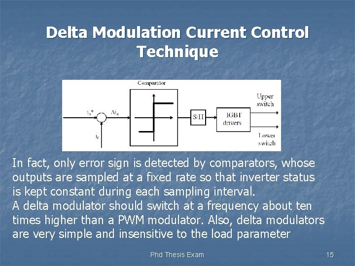 Delta Modulation Current Control Technique In fact, only error sign is detected by comparators,