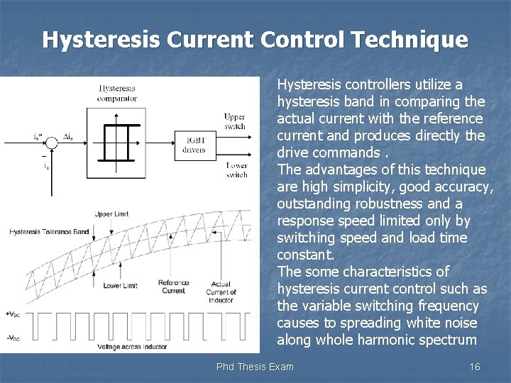 Hysteresis Current Control Technique Hysteresis controllers utilize a hysteresis band in comparing the actual