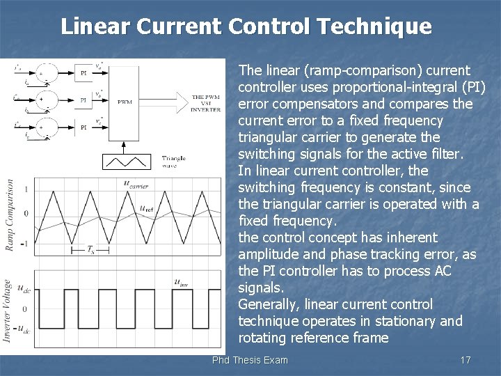 Linear Current Control Technique The linear (ramp-comparison) current controller uses proportional-integral (PI) error compensators