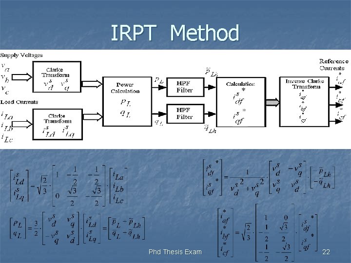 IRPT Method Phd Thesis Exam 22 