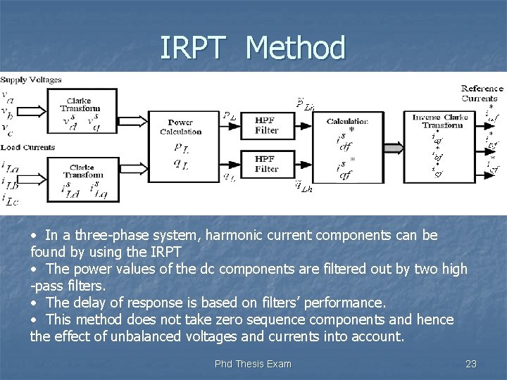 IRPT Method • In a three-phase system, harmonic current components can be found by