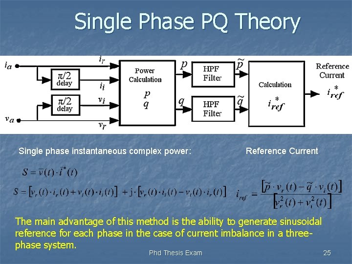 Single Phase PQ Theory Single phase instantaneous complex power: Reference Current The main advantage