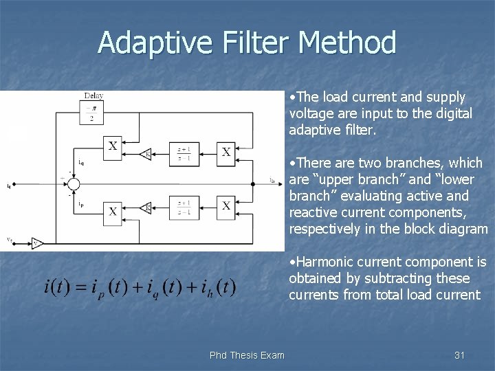 Adaptive Filter Method • The load current and supply voltage are input to the