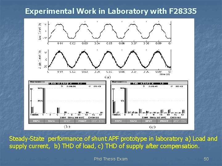 Experimental Work in Laboratory with F 28335 Steady-State performance of shunt APF prototype in