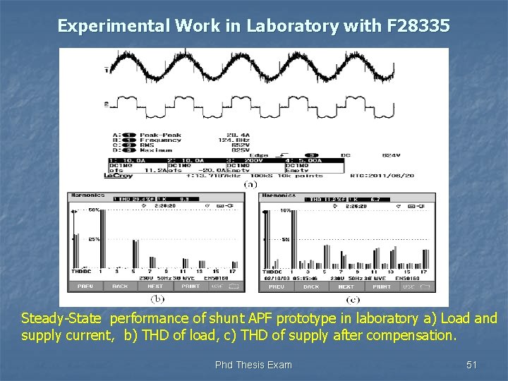 Experimental Work in Laboratory with F 28335 Steady-State performance of shunt APF prototype in