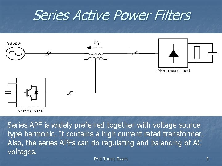 Series Active Power Filters Series APF is widely preferred together with voltage source type