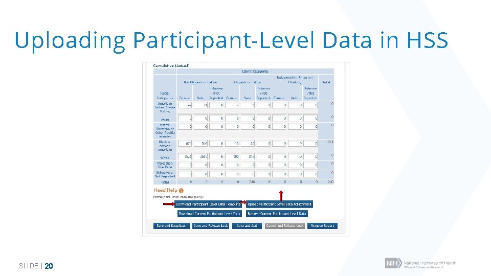 Uploading Participant-Level Data in HSS SLIDE | 20 