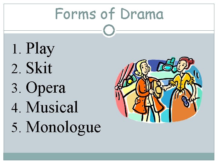 Forms of Drama 1. Play 2. Skit 3. Opera 4. Musical 5. Monologue 