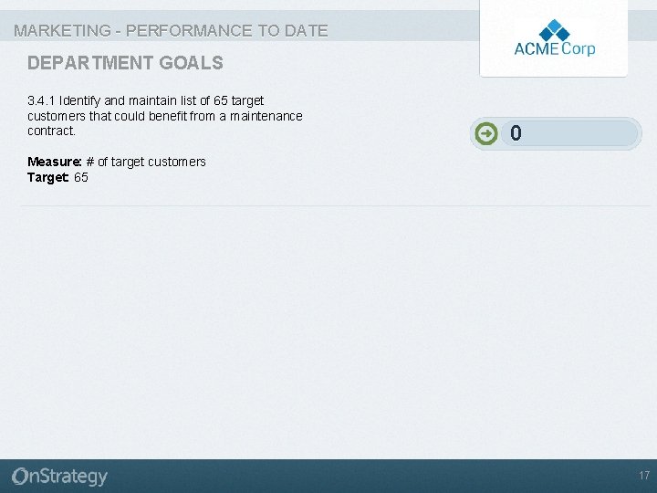 MARKETING - PERFORMANCE TO DATE DEPARTMENT GOALS 3. 4. 1 Identify and maintain list