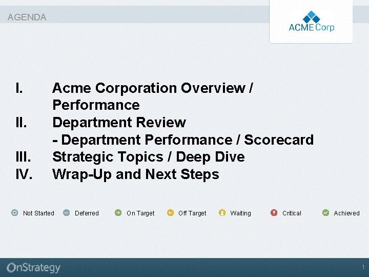 AGENDA I. III. IV. Acme Corporation Overview / Performance Department Review - Department Performance