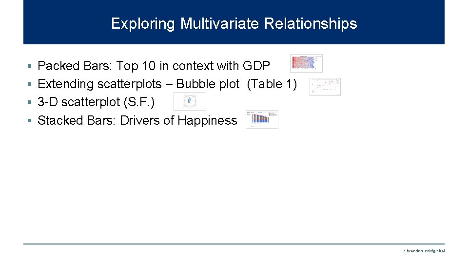 Exploring Multivariate Relationships § § Packed Bars: Top 10 in context with GDP Extending